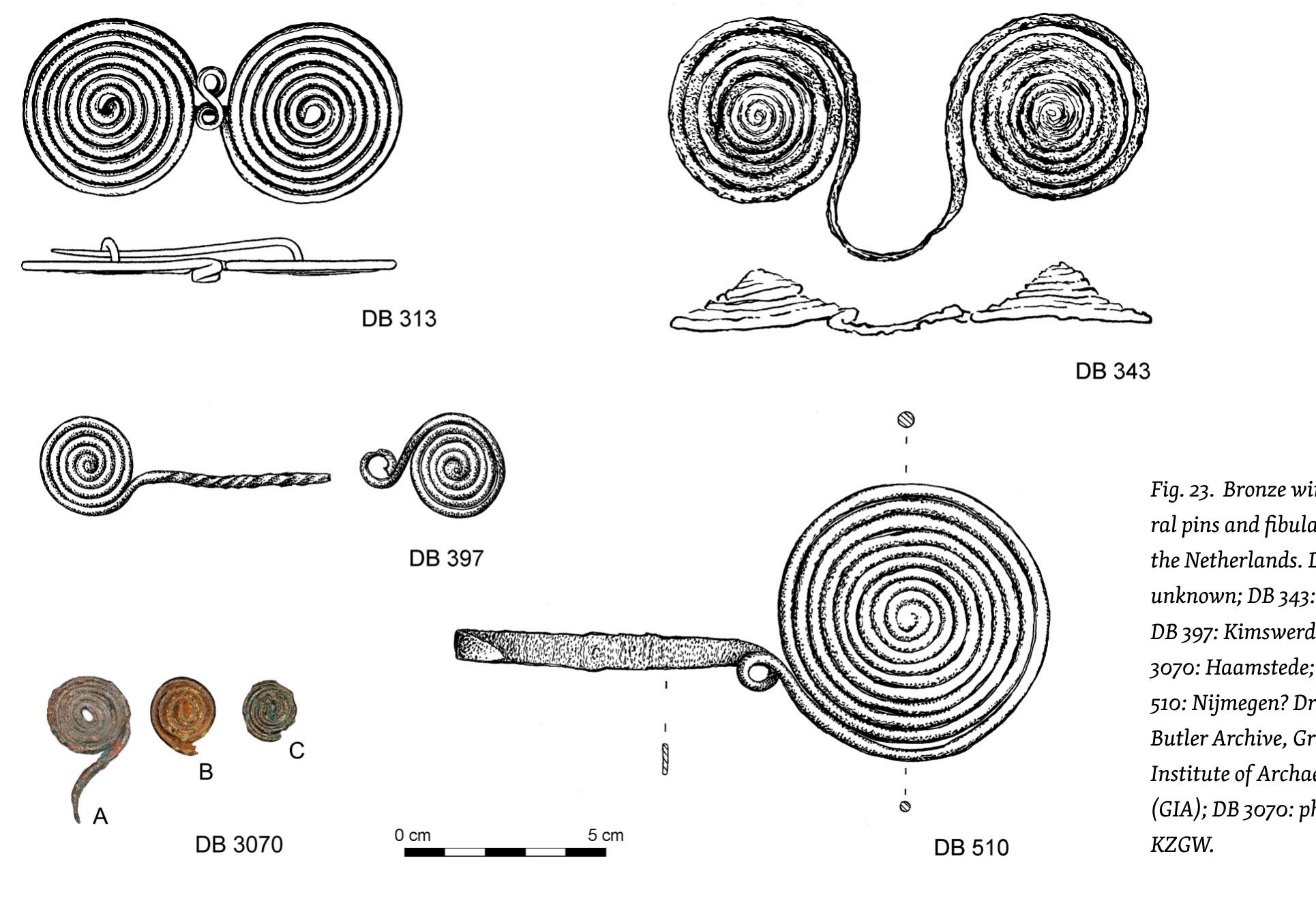 (accompanied by other grave goods) and are found from Switzerland to the Black Sea, and from the Baltic to the Aegean. They have been divided into regional groups  based on t  he form of the bow, the (decorated) spirals,  the number of turns and the fastening pin. They were  worn on t.  he left or right shoulder/breast, depending  on the social standing of the bearer (Romano & Trefny 2015: 203-4, citing Pabst 2011). Depending on the type  of spiral d from local  ecorations, the distribution of pins ranges types (cf. Laux 1976: Taf. 53 A; Kubach 1977:  Taf. 97A) to pins that span middle and southern Europe  (e.g. DB 3  3; Pabst 2011: 199) or central Europe from  the Balkans and Aegean to Switzerland and the Black Sea (Romano & Trefny 2015: 203-4, 211).  rr rr a a i: Vi Sf This group comprises (fragments of) bronze wire spirals  t  t s s  (  haft, although they freq haft.°** Spiral elements a  Laux 1973: 9-22; Taf. 1-  often in the chest region In Hessen and Siidthiiringen, spiral elements also occur on Brillennadeln or Doppe the straight shaft forks into one spiral on the left and one on the right (Kubac date for such decoration varies between Br.C.* and Ha A2/B1 (Romano & Trefny 2015: 204 note 21).  hat may come from pins or fibula-type clothes fasteners. Such spiral elements have been identified, for example, in the northeast of Niedersachsen from Spiralkopfnadeln hat have spirals with three to five turns on a straight  uently break away from their so feature on spectacle-shaped  wire fibulae (Haarknotenfibeln), often behind the head  20), and on Spiralplattenfibeln, Laux 1973: 37-44, Taf. 29-38).  spiralnadeln, where the end of  h 1977: 250, Taf. 40-44). The 