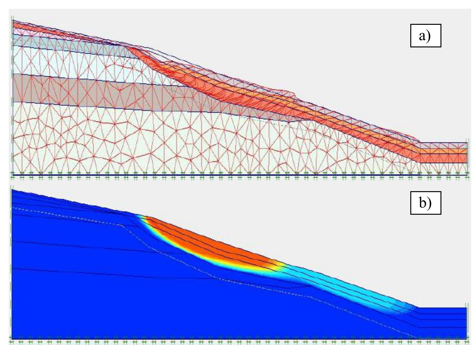 Figure 267 - An overview of geotechnical properties of