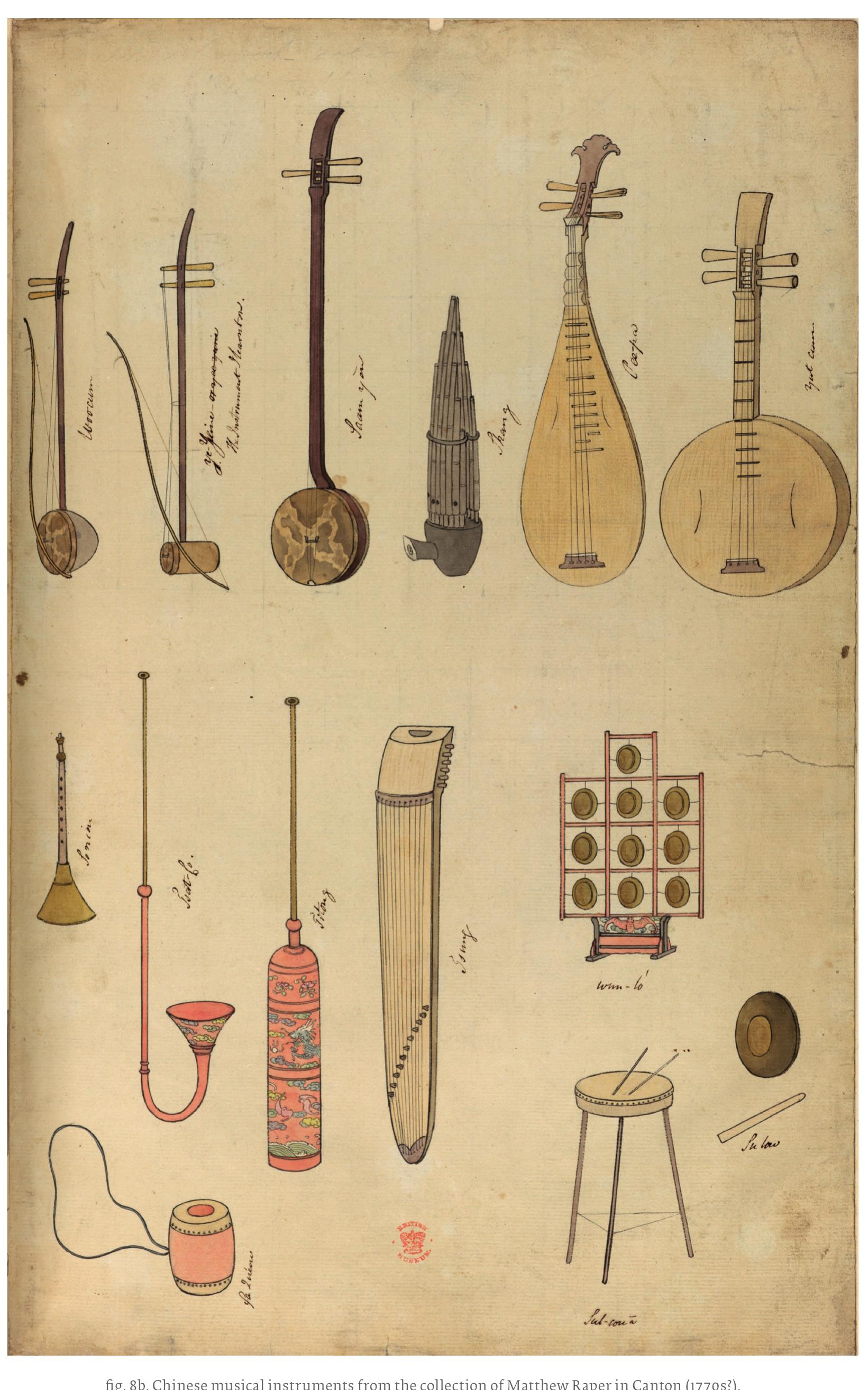 (PDF) Jean Theodore Royer (1737–1807) and His Collection of Images of ...