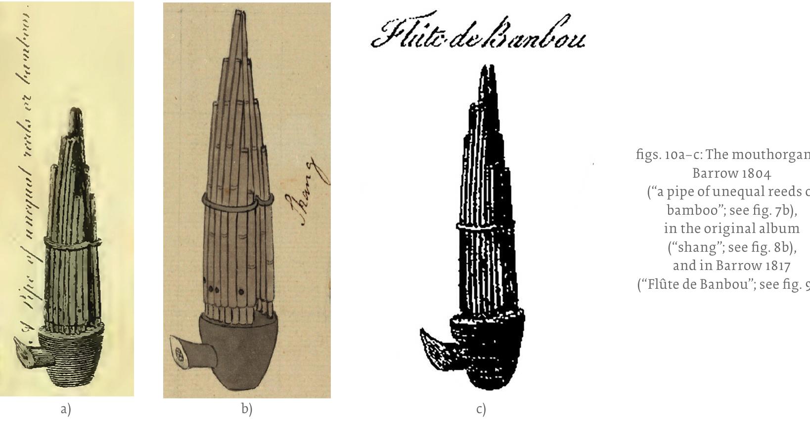 Figure 14 - from Jean Theodore Royer (1737–1807) and His