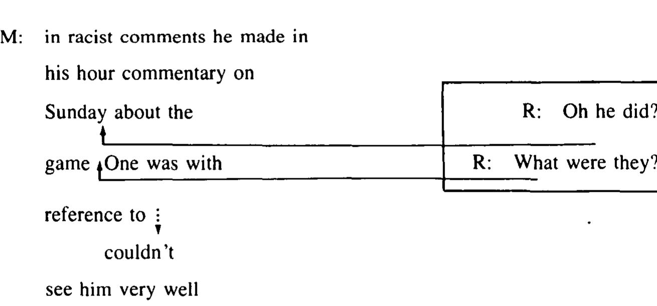 Mhm Pattern (PDF) Who's got the floor?