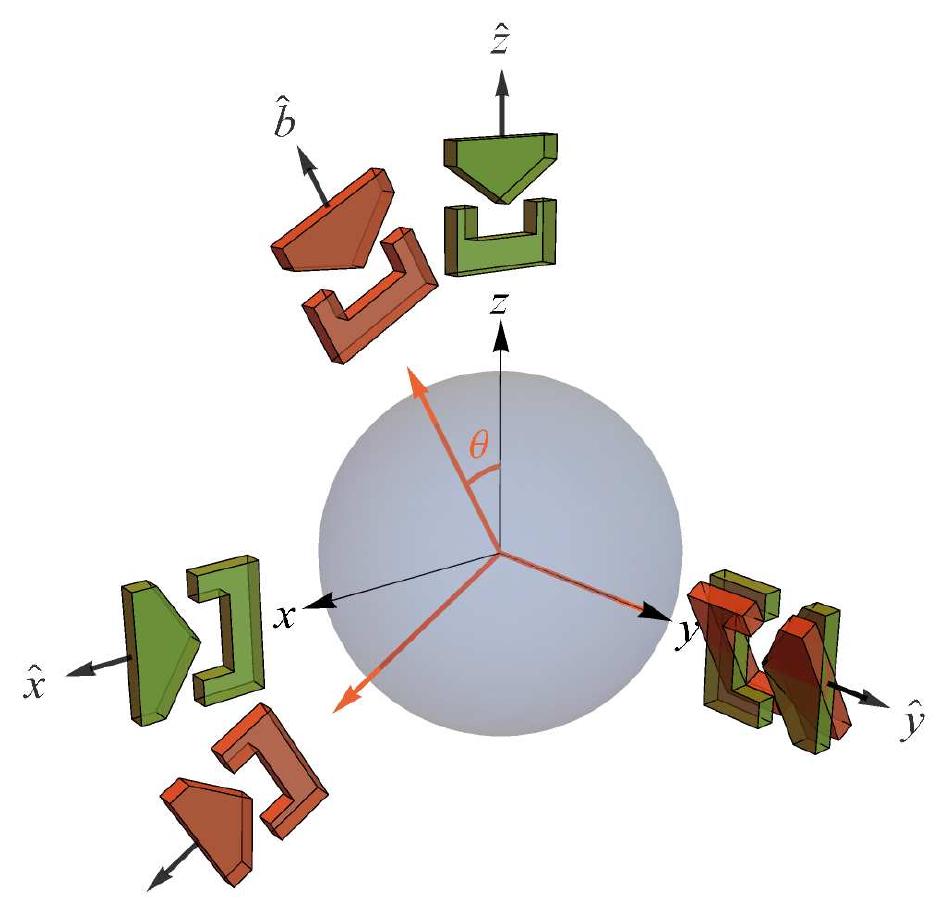 Relativity Sg (PDF) The Relativity Principle at the Foundation of Quantum Mechanics