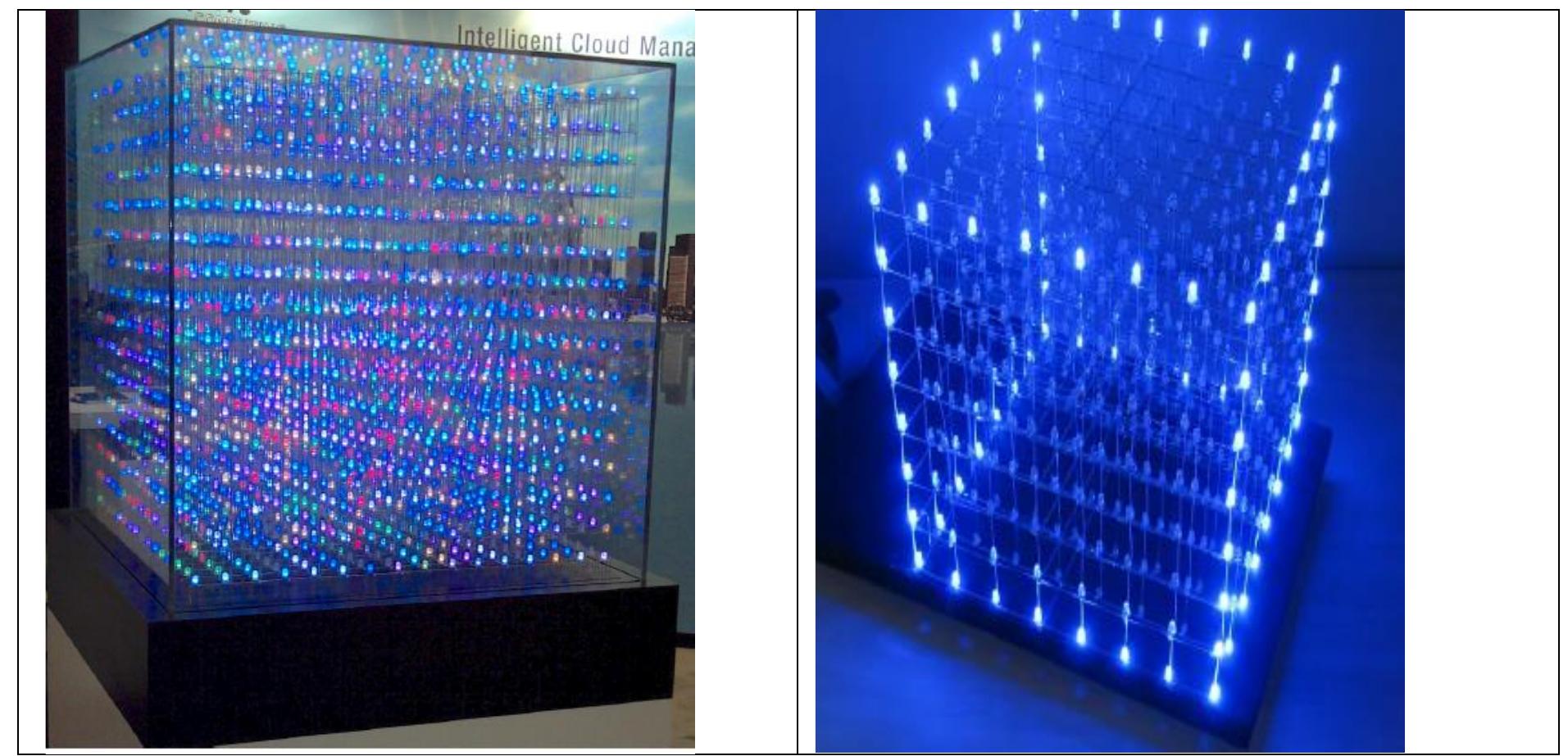 Led Build Design Aniru A B U D U Muhammed - University Of Benin Nigeria