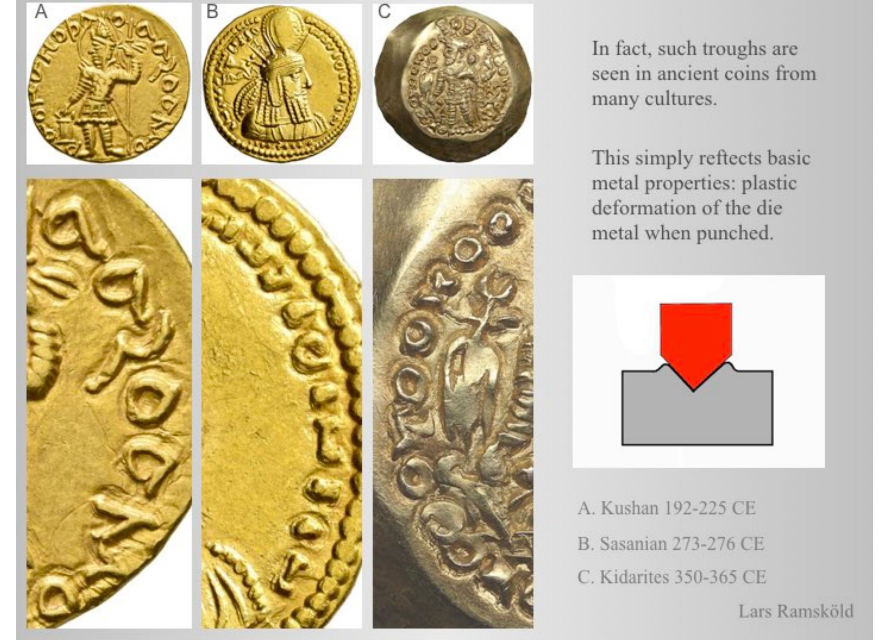 Figure 47 - from Techniques and tools for Roman die