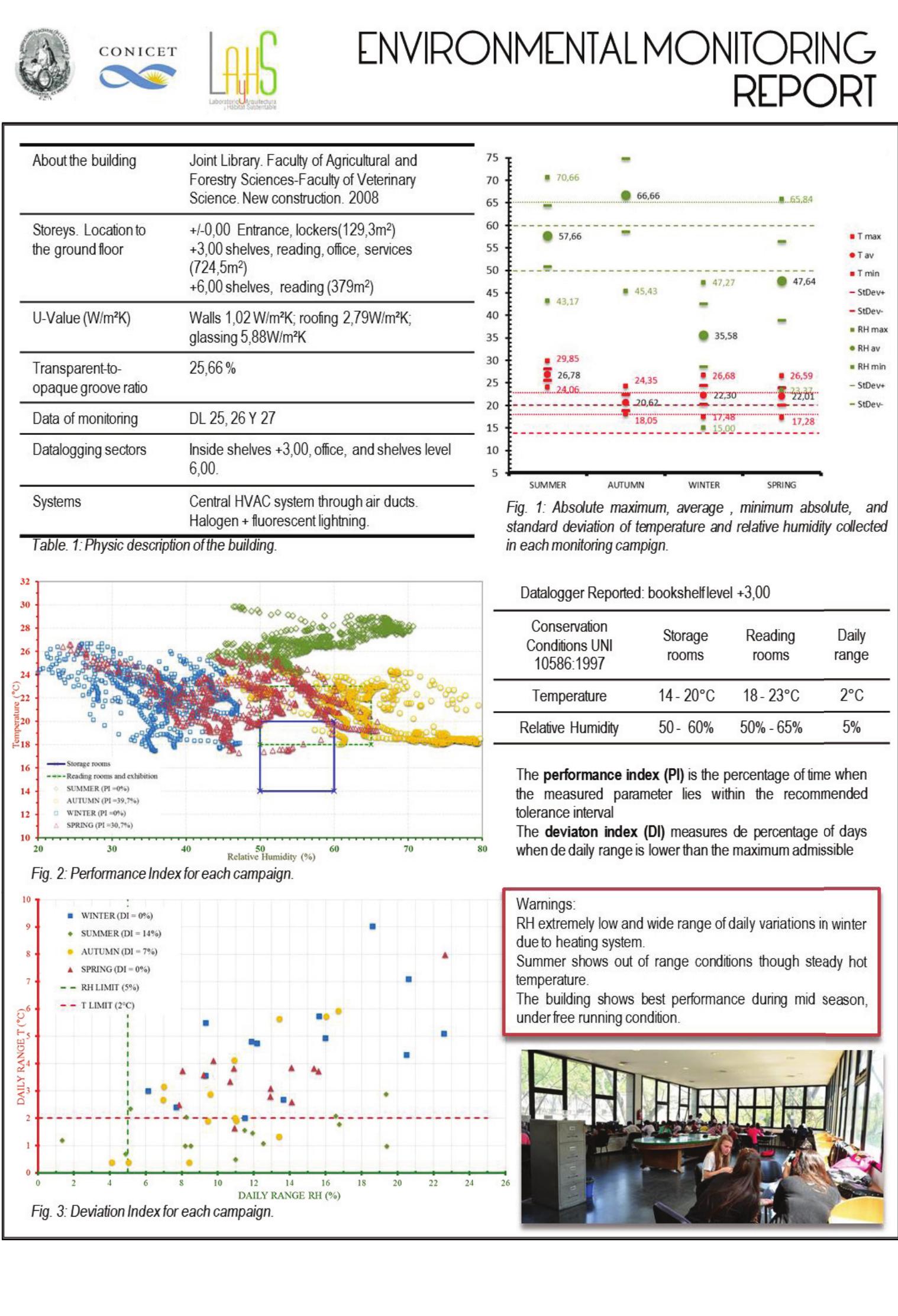 Graph Pdf Report Example Example of the report chart made for the joint library of