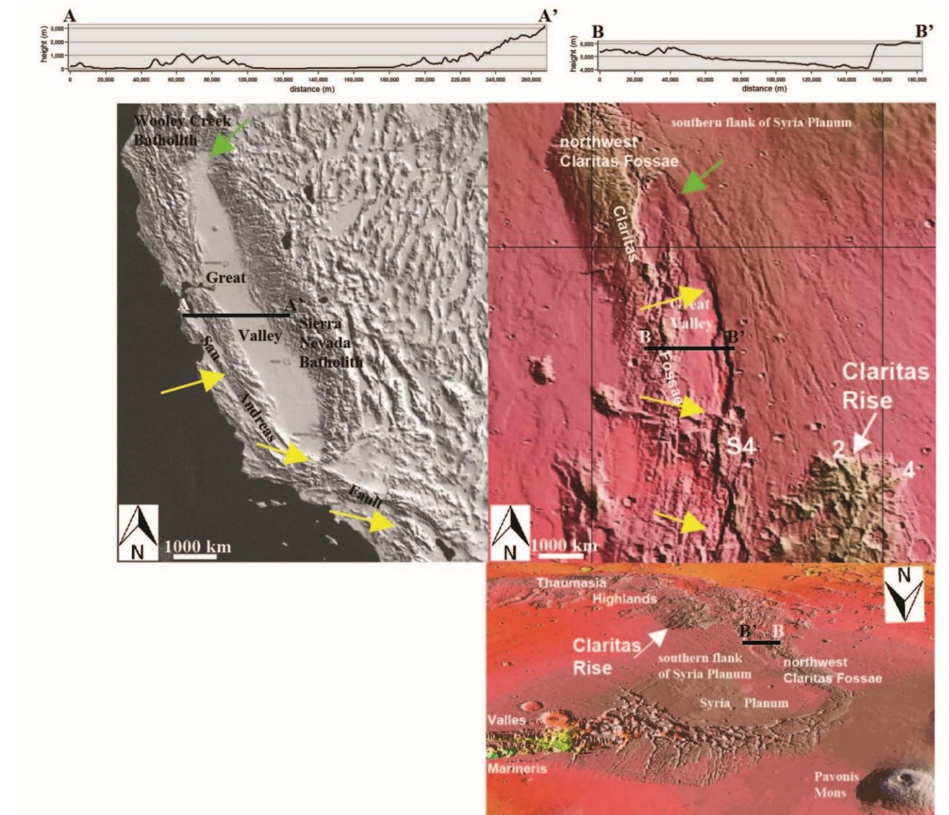 Left Promontory (PDF) Crustal features of the Claritas Rise region indicate a mobile ...