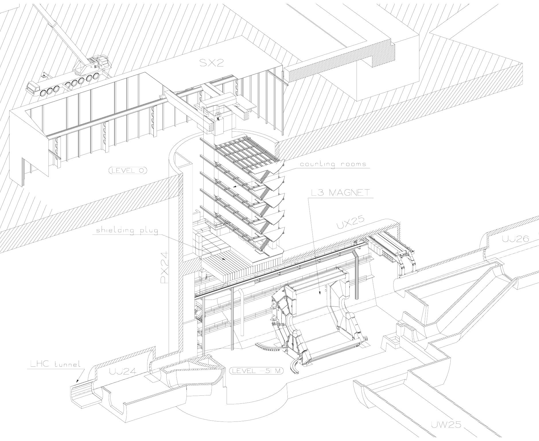 1: general layout of the basic underground structures at