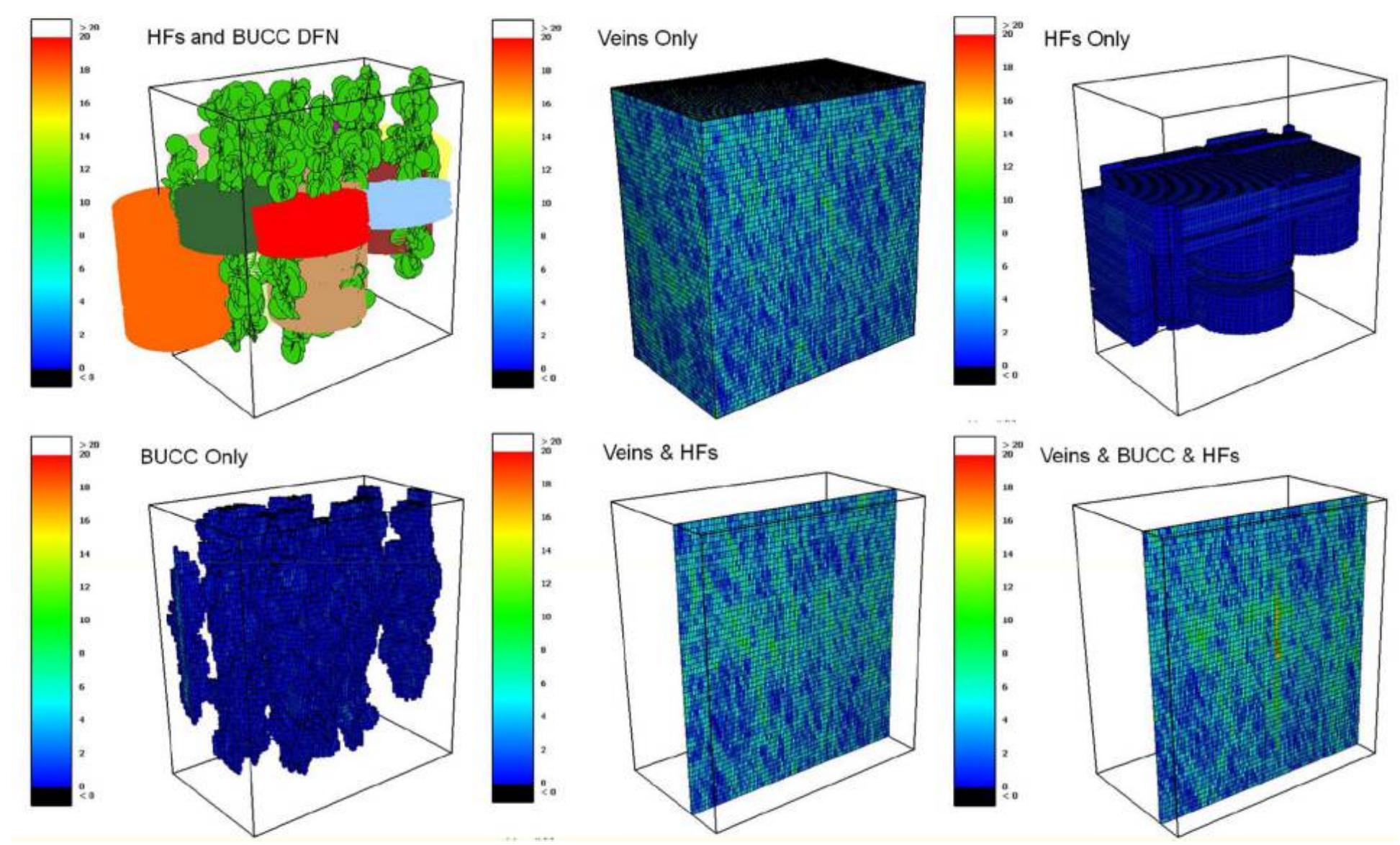 (PDF) Discrete fracture network modelling to quantify rock mass pre ...