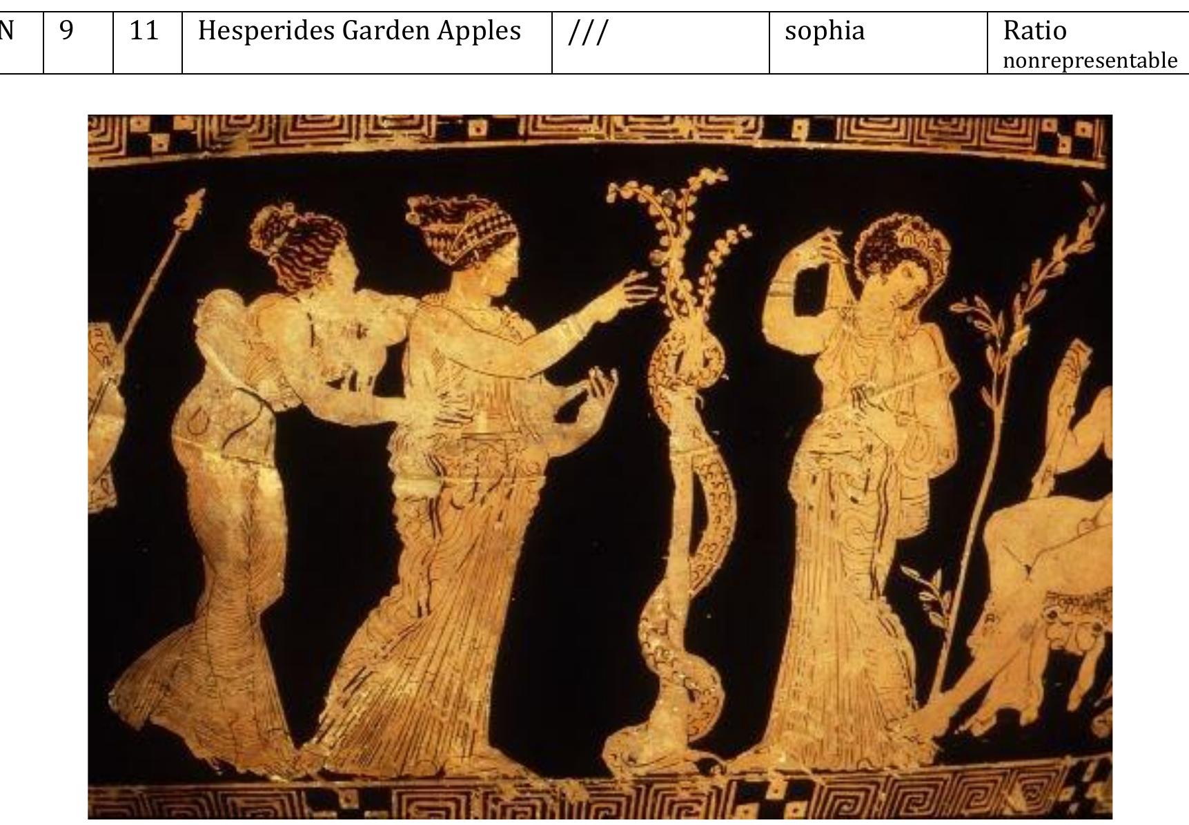 PDF) Hercules Myth and the Structure of the Western Worldview