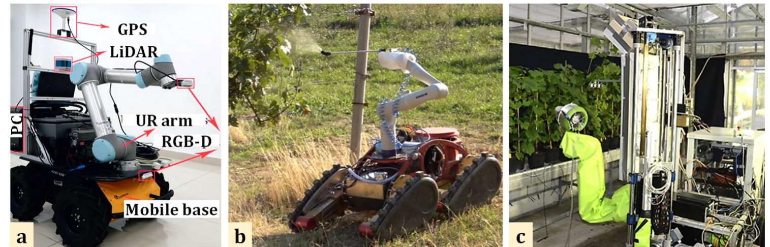 (PDF) An overview of visual servoing for robotic manipulators in ...