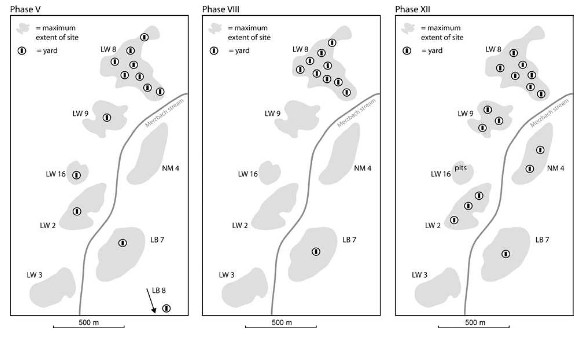 Fig.5 Merzbach valley: Number of yards on sites in the middle Merzbach valley in phases V, VIII and XII. Location of houses is sche- matic. LW = Langweiler; LB = Laurenzberg; NM = Niedermerz (after data and base map in STEHL! 1994, with corrections by MUNcH 2009). 
