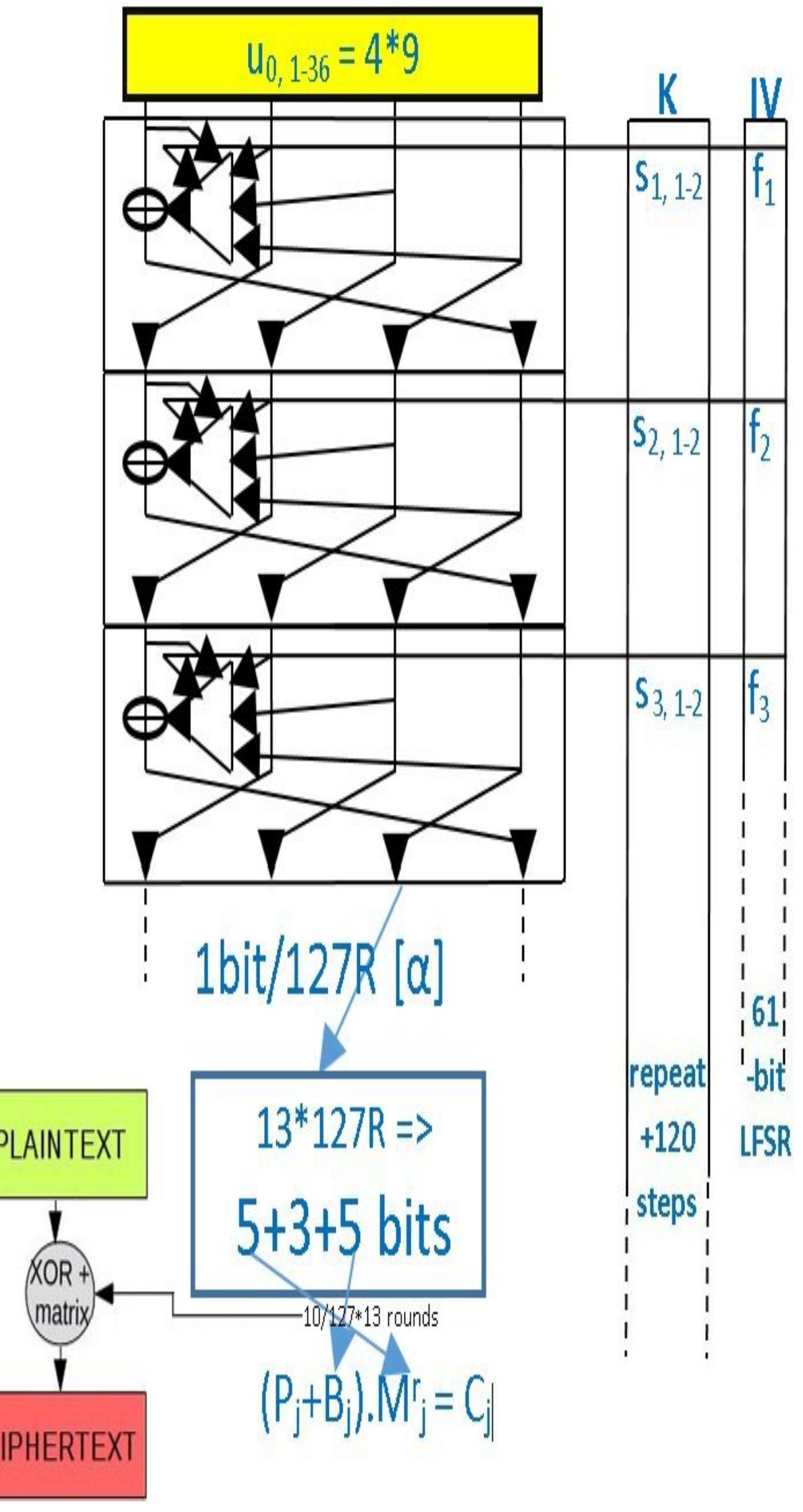 Tio Cipher Decoder T-310 cipher.