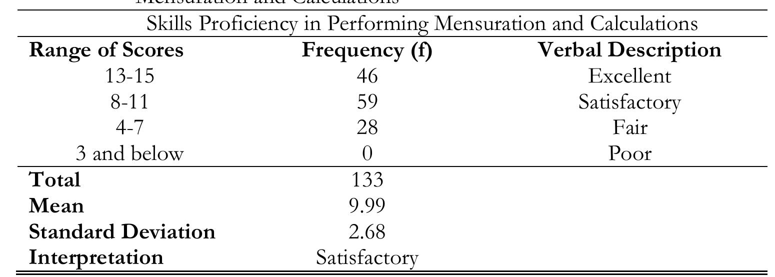 (PDF) Enhancing Computer Systems Servicing: A Modular Approach to ...