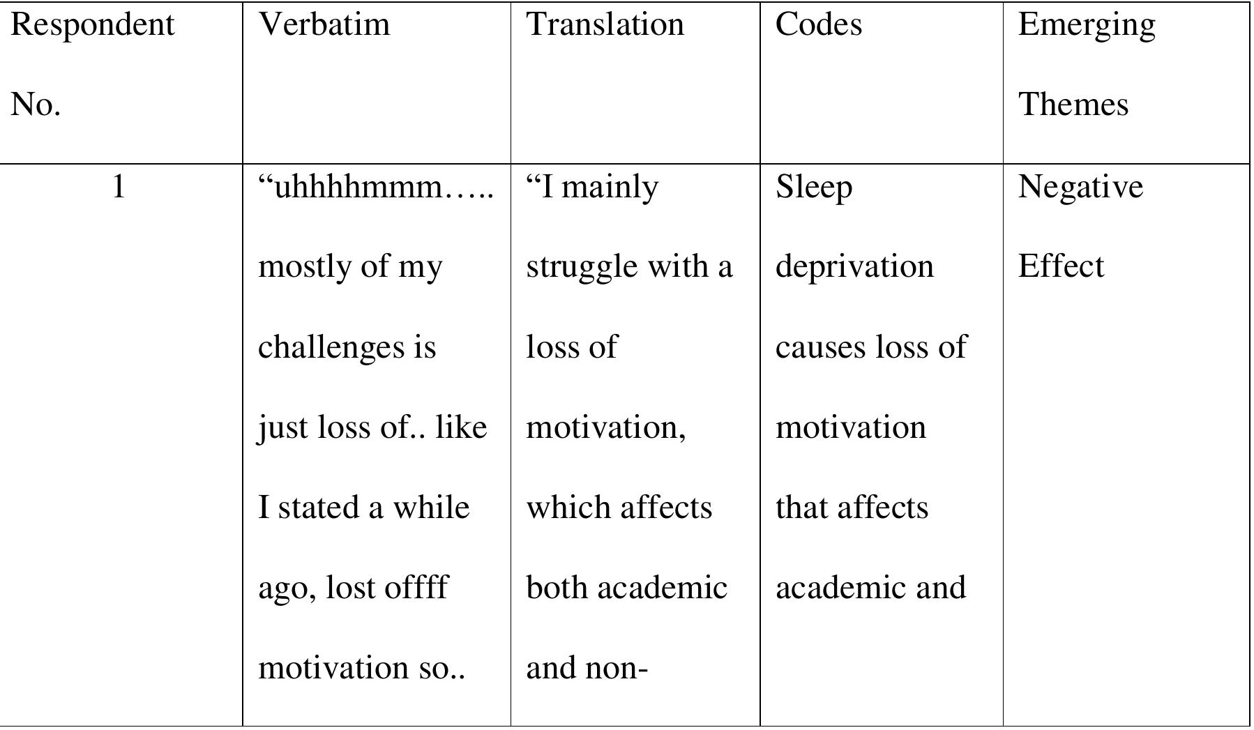 table-8-the-effects-of-sleep-deprivation-on-the