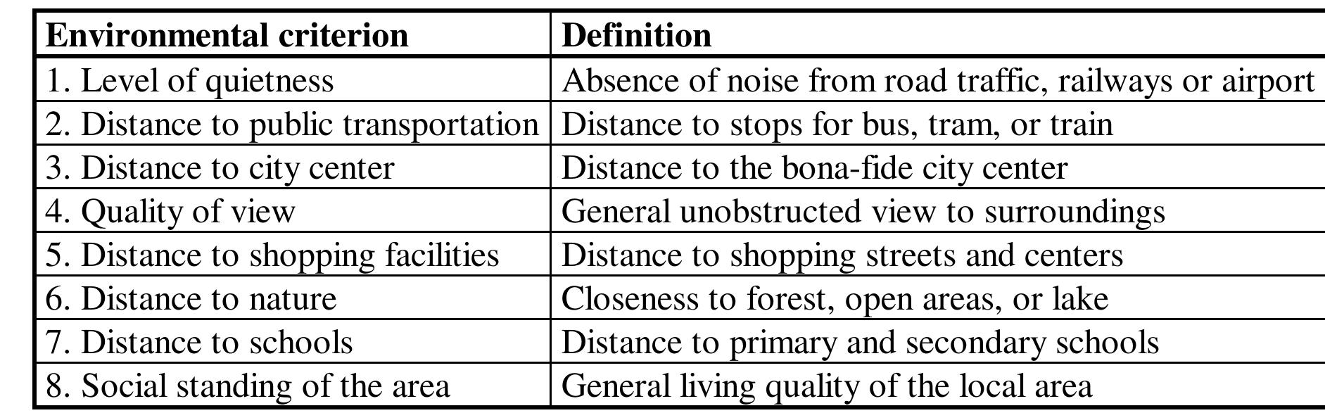 Environmental criteria definition table 2: scenarios for