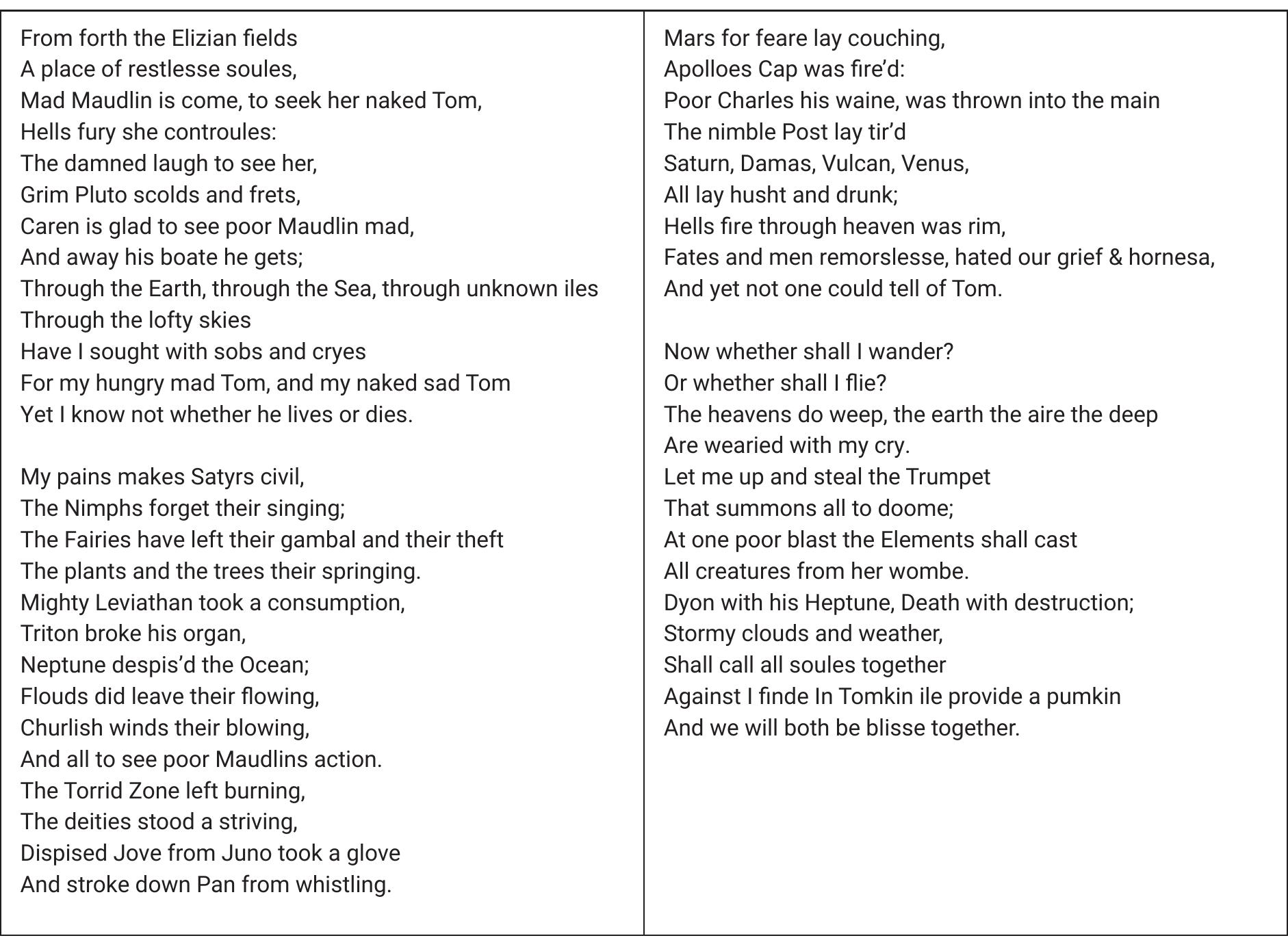 (PDF) Representing Insanity and the Crisis of Identity through Henry ...