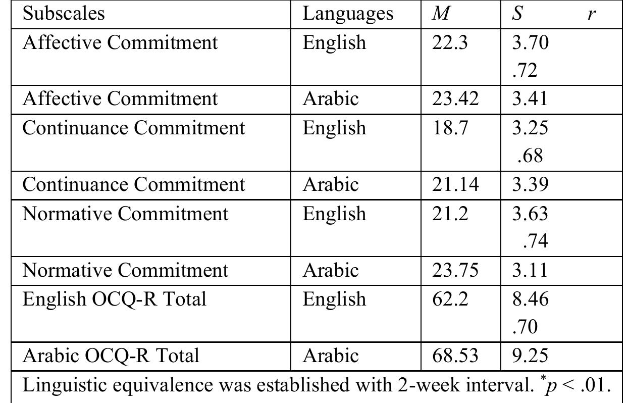 (PDF) Psychometric Properties of the Arabic version of Organizational ...