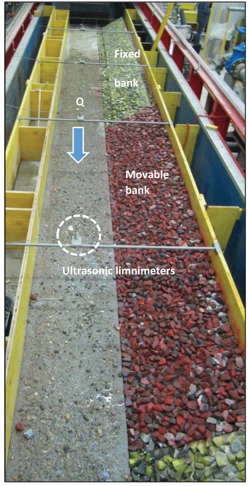 Riverbed Riprap (PDF) Design of Riverbank Riprap Using Large, Individually Placed Blocks