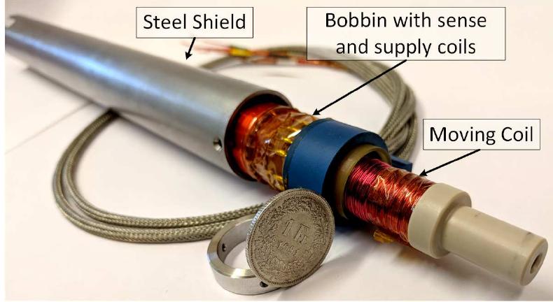 (PDF) Design Enhancements of an Ironless Inductive Position Sensor