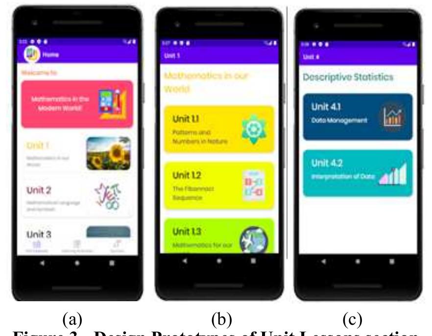 Shows the design prototypes of the unit lesson part of the