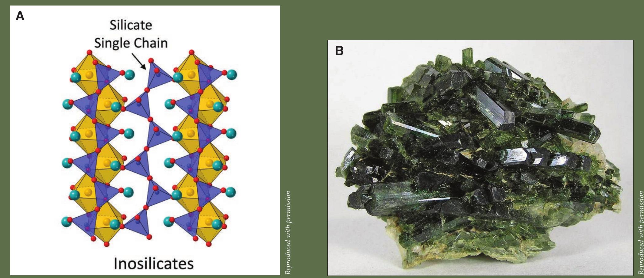 Pyroxene Silicates (PDF) Mastering the Art of Silicate Mineralogy