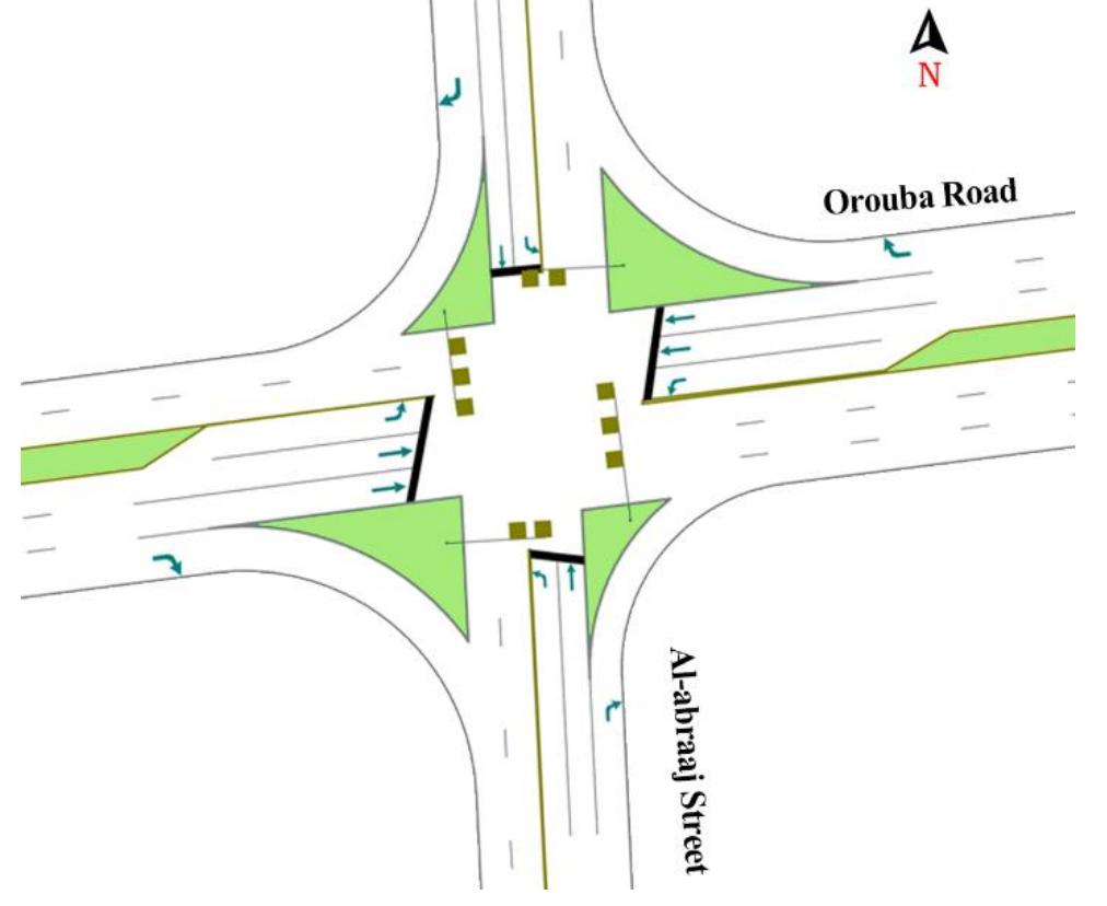 (PDF) Optimizing the Performance of Signalized Intersection Using ...
