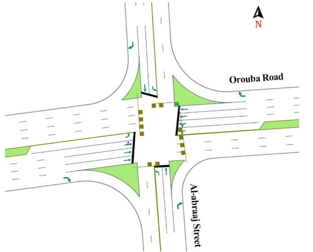 (PDF) Optimizing the Performance of Signalized Intersection Using ...