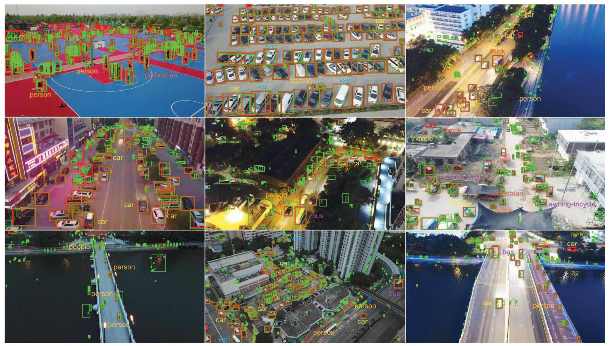 (PDF) VisDrone-DET2020: The Vision Meets Drone Object Detection in ...
