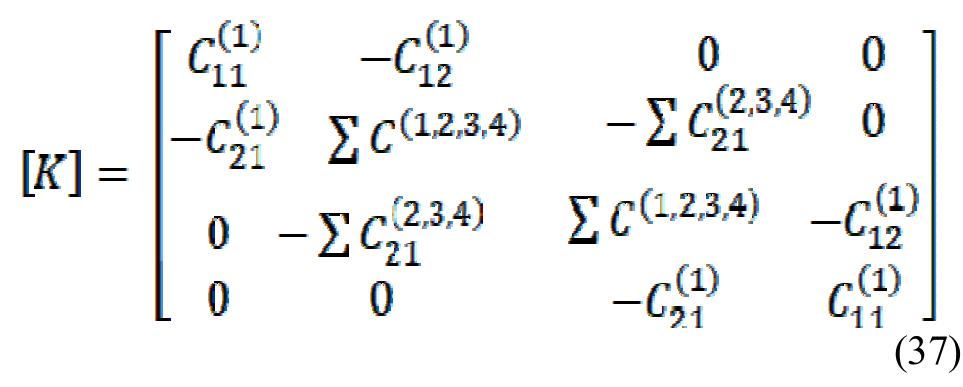 The global force vector for the general solution, nodal orce