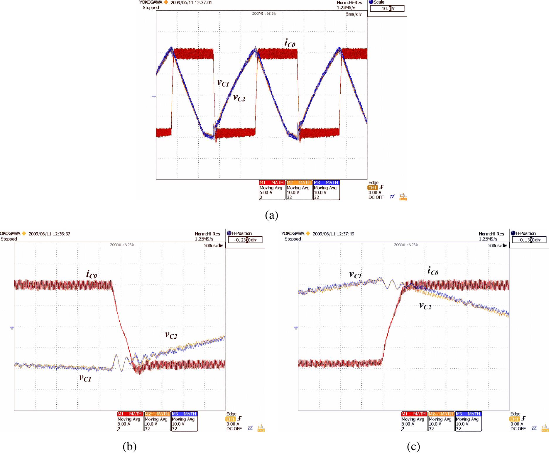 3.5.11 experimental waveforms of the capacitor voltages vc,