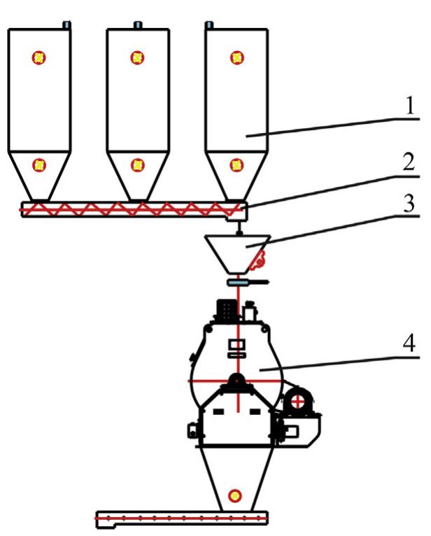 Premixer Schematic design of the static mixer industrial application,
