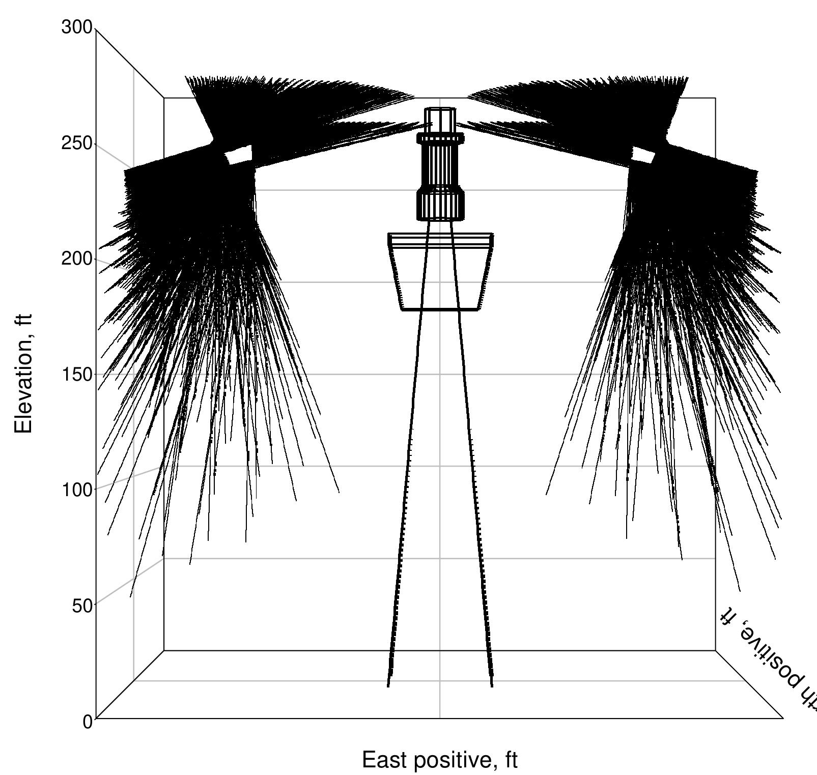 Solar Two Project (PDF) Final Test and Evaluation Results from the Solar Two Project