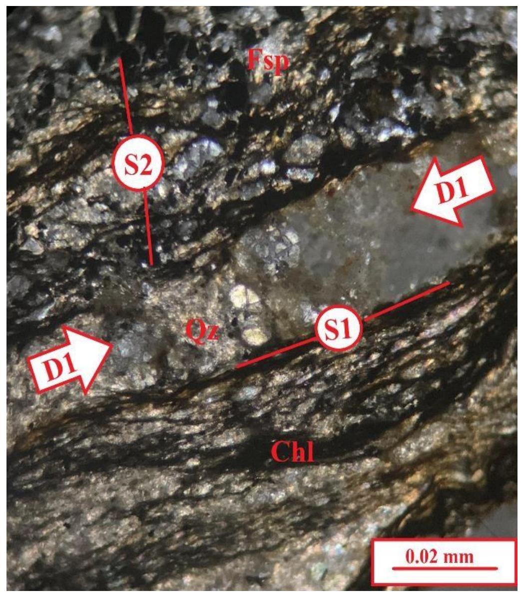 Brimian Rocks (PDF) Structures of Birimian and Tarkwaian Rocks at North-West New ...