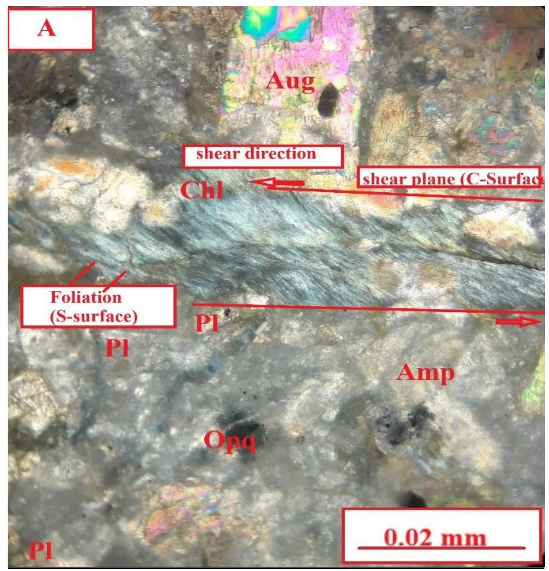 Brimian Rocks (PDF) Structures of Birimian and Tarkwaian Rocks at North-West New ...