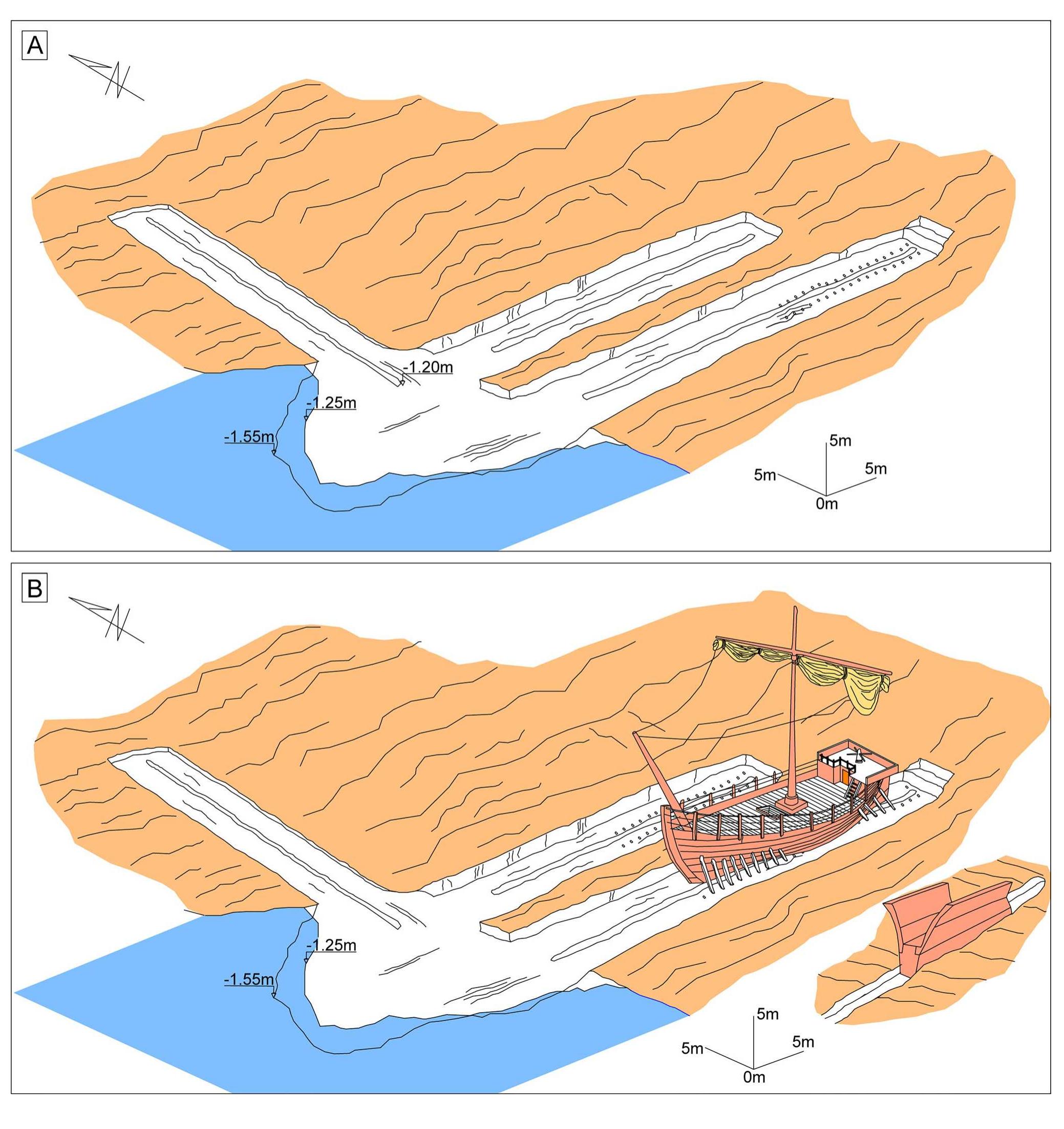 (PDF) The ancient slipways and shipsheds of the Aegean: Accurate ...