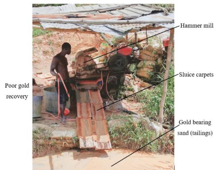 (PDF) Optimization of Sluice Box for Small Scale Mining Using ...
