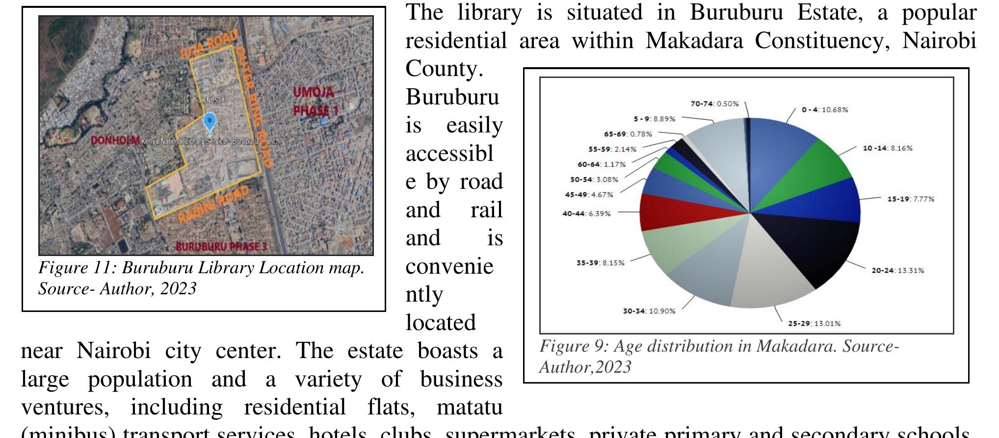 (PDF) The Interplay of User Needs and the Architectural Design and Form ...