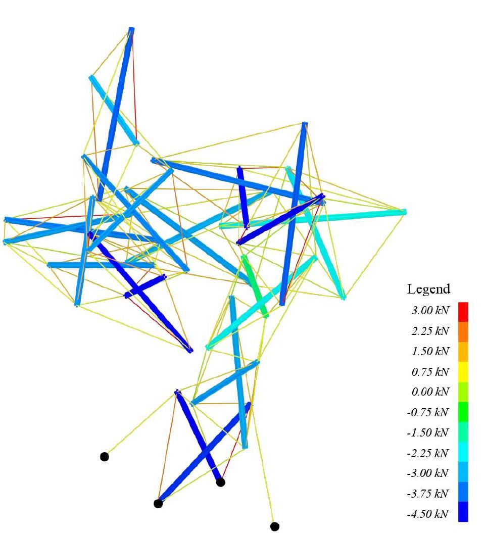 Proceedings of the IASS Symposium 2024 Redefining the Art of Structural Design  Figure 4: Structural analysis of the FloaTree pavilion [Modelling: G. Mirra, A. Pugnale, M. Mack; Editing: M. Mack 