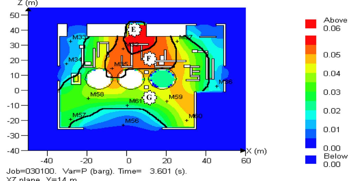 (PDF) An optimal level of dust explosion risk management: Framework and ...