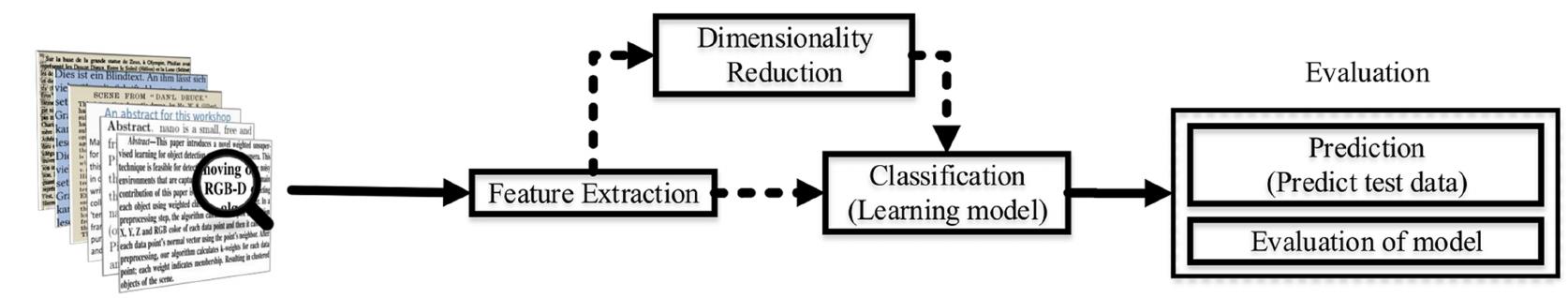 (PDF) Predictive Maintenance with Linguistic Text Mining