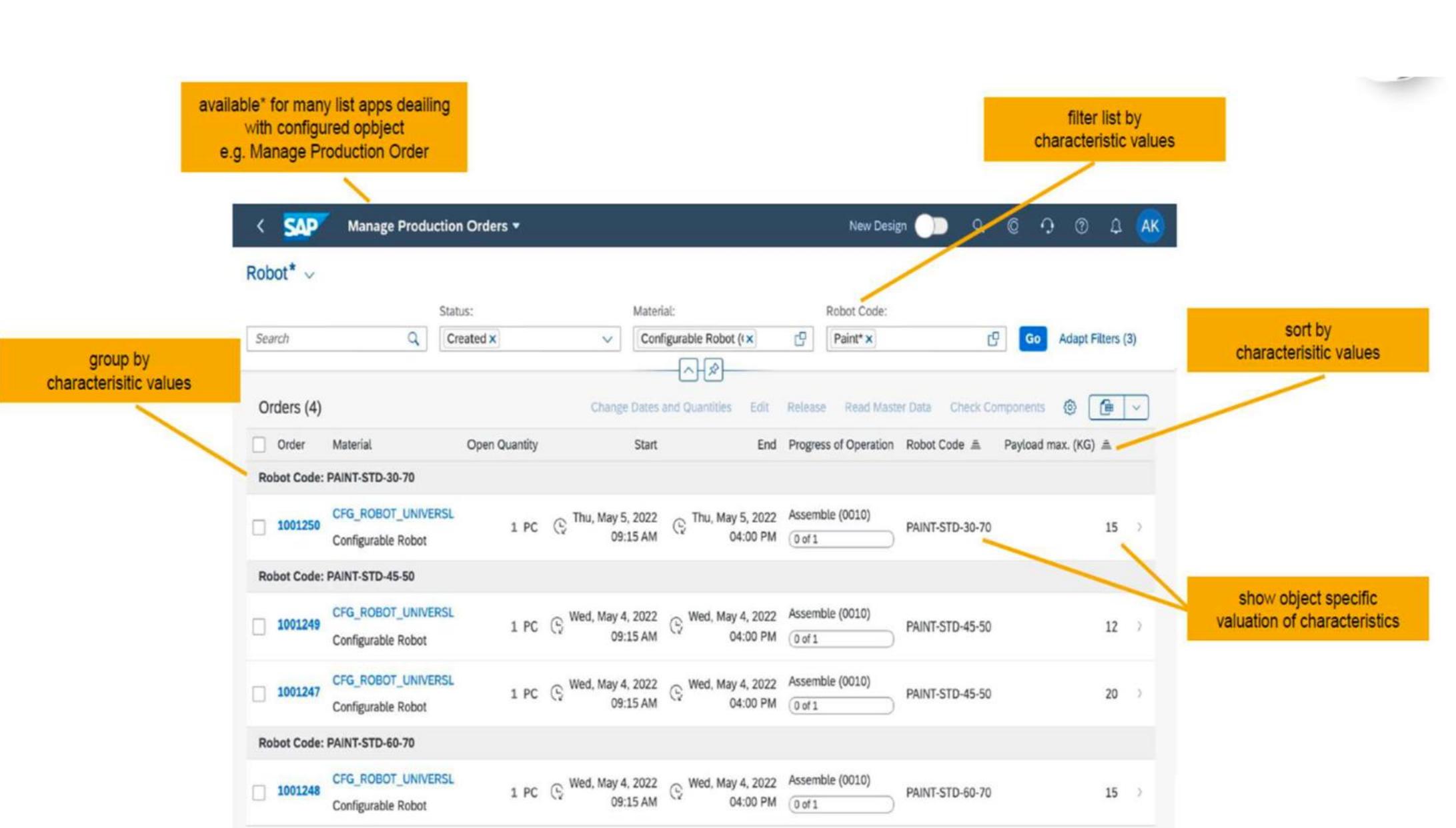 (PDF) Impact of SAP S_4 HANA Advanced Variant Configuration