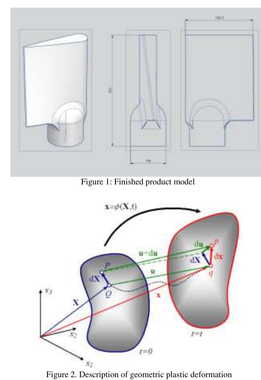 (PDF) Optimization of Hot Forging Process Using CAE Simulation and RSM ...