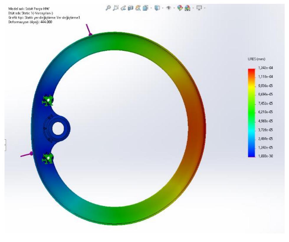 Design For Deflection Figure 9 - from Hubless Wheel Design and Calculations