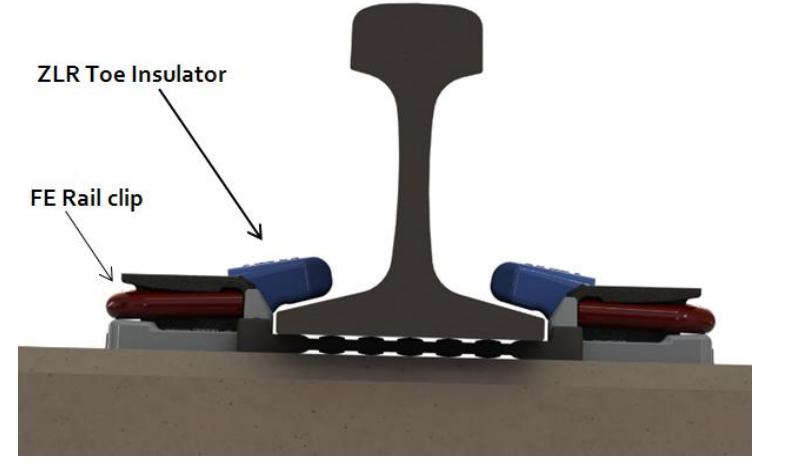 Longitudinal Rails (PDF) Performance requirements for rail fastening systems on European ...