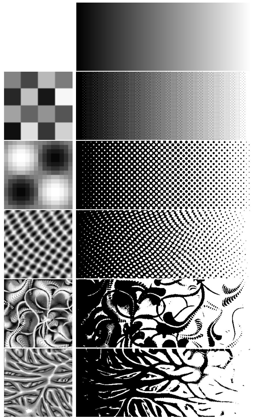 Alpha Dithering Example Application of ordered dithering to an intensity ramp. the