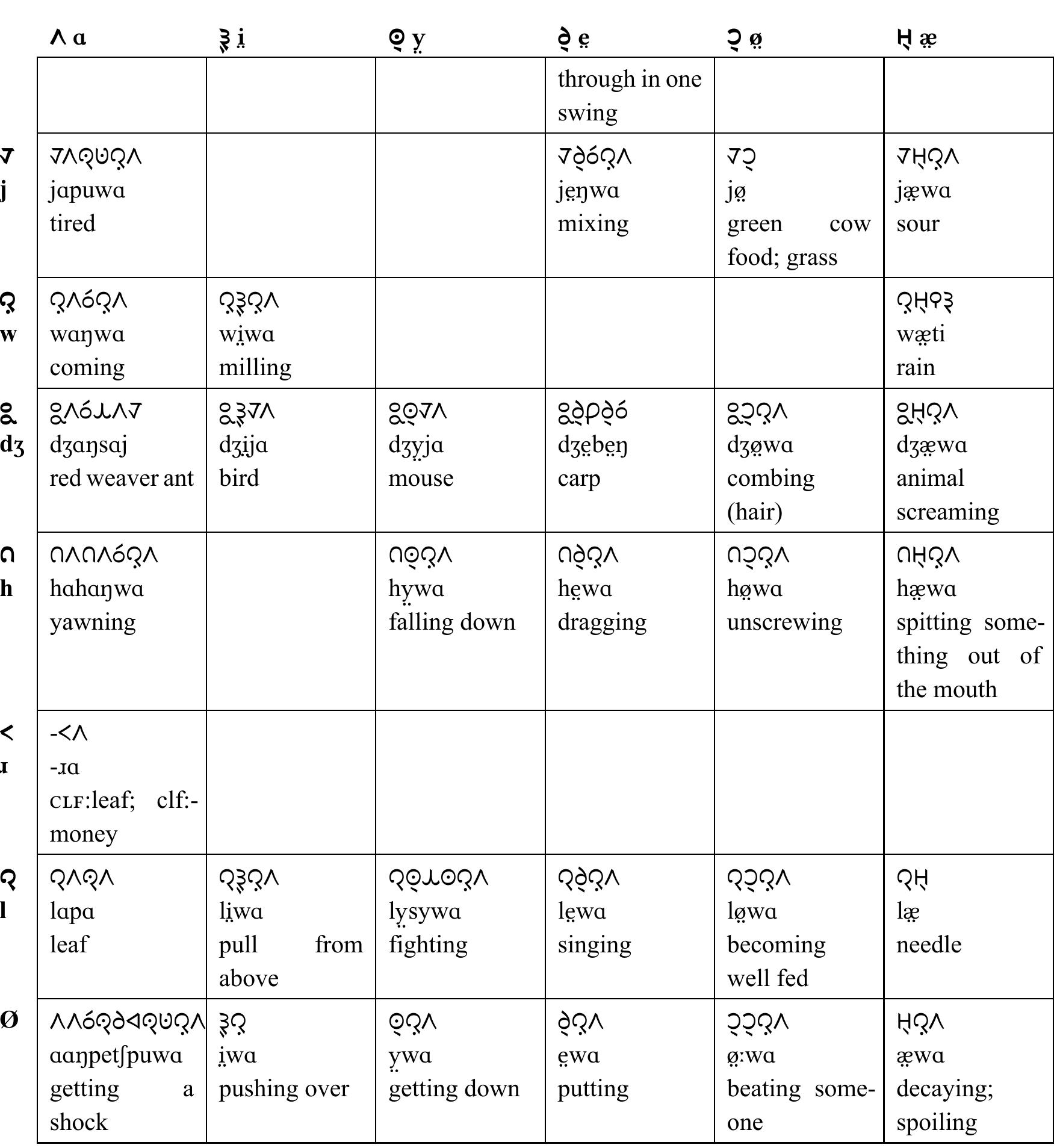 QASLIAWQA POQA PAPBNZS SPSUQA LP<3QP PAQNI P9PP3PHPA  from Mercy Toto, as she describes her feelings 