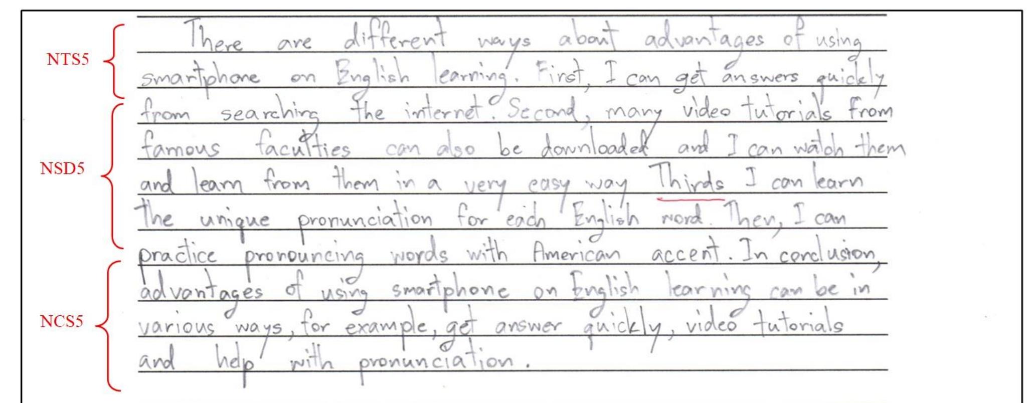 (PDF) The Use of Scaffolding Strategies to Enhance the Writing ...