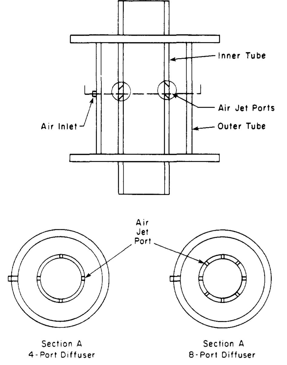 (PDF) Experimental analysis of the mechanics of reverse circulation air ...