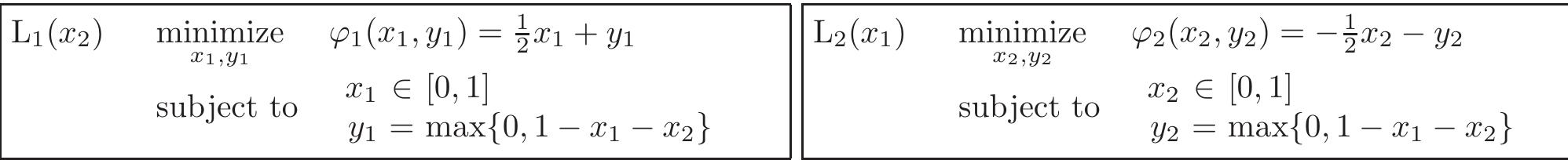 Leaders solve the following optimization problems. 