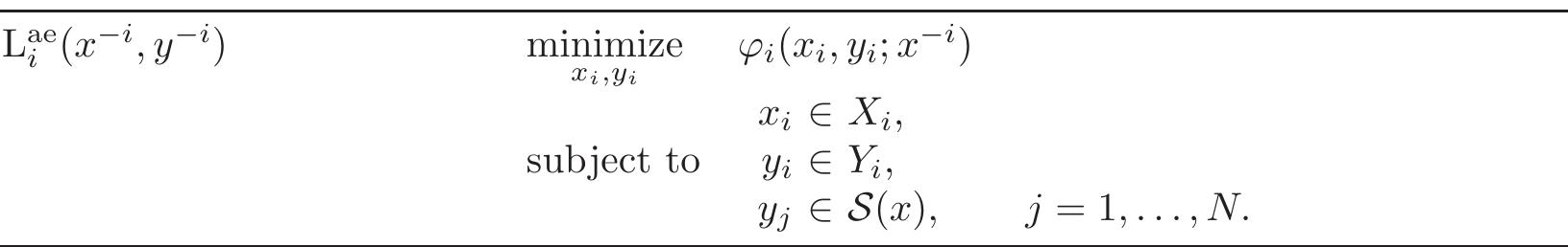 Consider the formulation in which the i*® leader solves the following optimization problem.  We denote this game by &*° and note that the difference between *° and & is that all constraints y; € S(z), j =1,...,N are now a part of each leader’s optimization problem. In effect, each leader takes into account the conjectures regarding the follower equilibrium made by all other leaders. The result is that for any 7, y; satisfies the same constraints in problems L; and L?°, but x; is constrained by additional constraints in L?°.  3.2 Modification: Leaders sharing all equilibrium constraints  For y; € Y;,%; € X; for j # i, let 22°(a~", y~*) be the feasible region of L2¢(a~*, y~*) and let 8°, F#°, SY and G be defined as 
